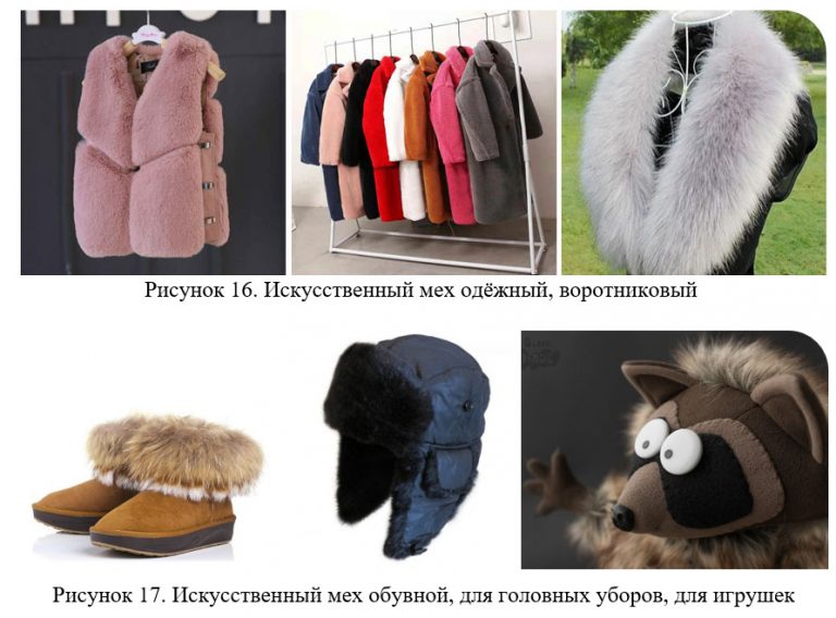 Тема 2. Текстильные товары — Товароведение непродовольственных товаров