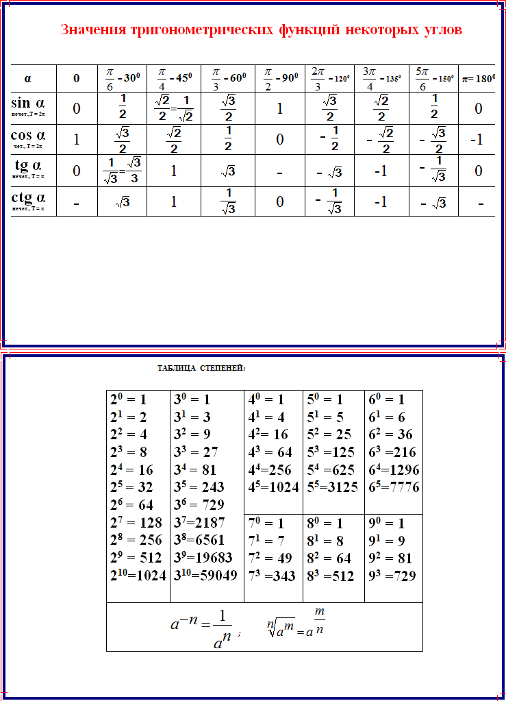 formuls2